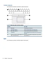 Preview for 20 page of HP EliteBook 840 G8 Maintenance And Service Manual