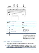 Preview for 21 page of HP EliteBook 840 G8 Maintenance And Service Manual