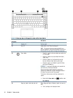 Preview for 22 page of HP EliteBook 840 G8 Maintenance And Service Manual