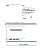 Preview for 24 page of HP EliteBook 840 G8 Maintenance And Service Manual