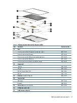 Preview for 31 page of HP EliteBook 840 G8 Maintenance And Service Manual