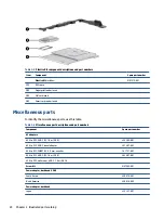 Preview for 34 page of HP EliteBook 840 G8 Maintenance And Service Manual