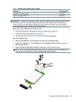 Preview for 49 page of HP EliteBook 840 G8 Maintenance And Service Manual