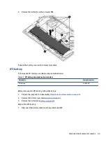 Preview for 55 page of HP EliteBook 840 G8 Maintenance And Service Manual