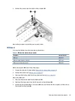 Preview for 59 page of HP EliteBook 840 G8 Maintenance And Service Manual