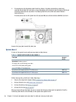 Preview for 66 page of HP EliteBook 840 G8 Maintenance And Service Manual