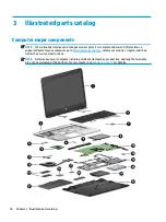 Preview for 28 page of HP EliteBook 840r G4 Maintenance And Service Manual