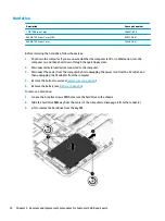 Preview for 44 page of HP EliteBook 840r G4 Maintenance And Service Manual