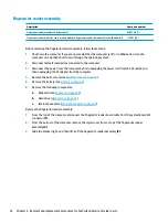 Preview for 62 page of HP EliteBook 840r G4 Maintenance And Service Manual