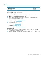 Preview for 65 page of HP EliteBook 840r G4 Maintenance And Service Manual