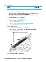 Preview for 74 page of HP EliteBook 840r G4 Maintenance And Service Manual