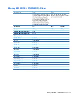 Preview for 141 page of HP EliteBook 8460p Maintenance And Service Manual