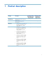 Preview for 9 page of HP EliteBook 8470p Maintenance And Service Manual