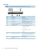 Preview for 28 page of HP EliteBook 8470p Maintenance And Service Manual