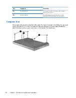 Preview for 64 page of HP EliteBook 8470p Maintenance And Service Manual