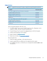 Preview for 69 page of HP EliteBook 8470p Maintenance And Service Manual