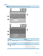 Preview for 21 page of HP EliteBook 8560p Maintenance And Service Manual