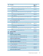 Preview for 37 page of HP EliteBook 8560p Maintenance And Service Manual