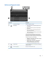 Preview for 15 page of HP Elitebook 8560W Getting Started