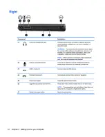 Preview for 20 page of HP Elitebook 8560W Getting Started