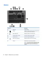 Preview for 24 page of HP Elitebook 8560W Getting Started