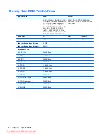 Preview for 152 page of HP Elitebook 8560W Maintenance And Service Manual