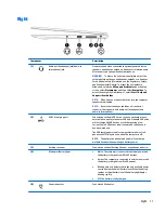 Preview for 19 page of HP EliteBook Folio 1020 G1 Service Manual