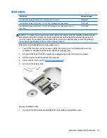 Preview for 51 page of HP EliteBook Folio 1020 G1 Service Manual