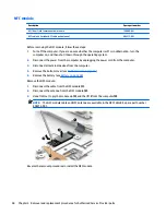 Preview for 66 page of HP EliteBook Folio 1020 G1 Service Manual