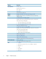 Preview for 10 page of HP EliteBook Revolve 810 G1 Maintenance And Service Manual