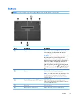 Preview for 23 page of HP EliteBook Revolve 810 G1 Maintenance And Service Manual