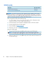 Preview for 44 page of HP EliteBook Revolve 810 G1 Maintenance And Service Manual