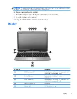 Preview for 15 page of HP EliteBook Revolve 810 G2 Tablet Maintenance And Service Manual