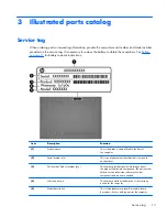 Preview for 23 page of HP EliteBook Revolve 810 G2 Tablet Maintenance And Service Manual