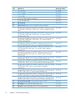 Preview for 26 page of HP EliteBook Revolve 810 G2 Tablet Maintenance And Service Manual