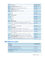 Preview for 27 page of HP EliteBook Revolve 810 G2 Tablet Maintenance And Service Manual