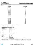 Preview for 20 page of HP EliteDesk 800 G1 series Quickspecs