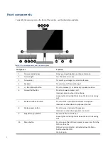 Preview for 8 page of HP EliteDisplay E273m Maintenance And Service Manual