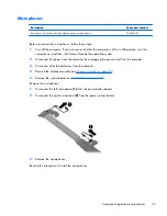 Preview for 55 page of HP ElitePad 900 Maintenance And Service Manual