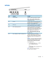 Preview for 19 page of HP ENVY 14-j000 Maintenance And Service Manual