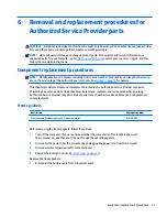 Preview for 45 page of HP ENVY 14-j000 Maintenance And Service Manual