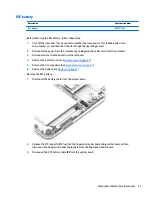 Preview for 51 page of HP ENVY 14-j000 Maintenance And Service Manual