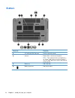 Preview for 24 page of HP ENVY 17-j000 User Manual