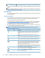 Preview for 50 page of HP ENVY 17-j000 User Manual