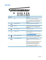 Preview for 17 page of HP ENVY dv6-7200 User Manual