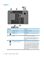 Preview for 26 page of HP ENVY dv6-7200 User Manual