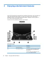 Preview for 34 page of HP ENVY dv6-7200 User Manual