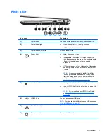 Preview for 15 page of HP ENVY m4-1000 User Manual