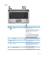 Preview for 19 page of HP ENVY m4-1000 User Manual