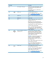 Preview for 31 page of HP ENVY m4-1000 User Manual